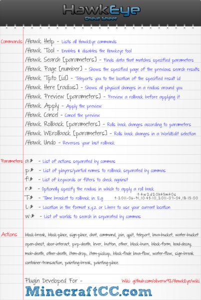 Fichier:Hawkeye Cheatsheet.png
